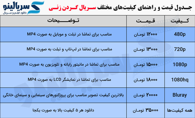 راهنمای دانلود و جدول قیمت خرید قانونی سریال گردن زنی