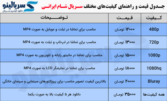 جدول قیمت خرید قانونی سریال شام ایرانی