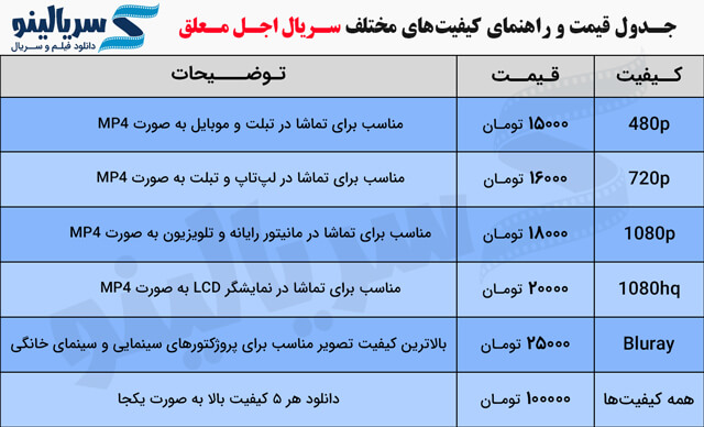 راهنمای قیمت خرید و دانلود قانونی سریال اجل معلق